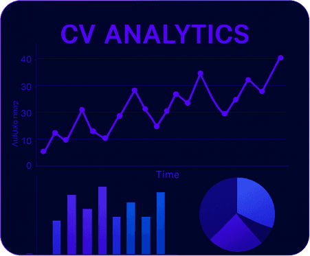 Analytics Dashboard