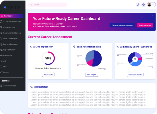 AI Dashboard